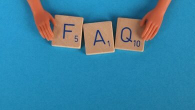 common faqs about 2145508028