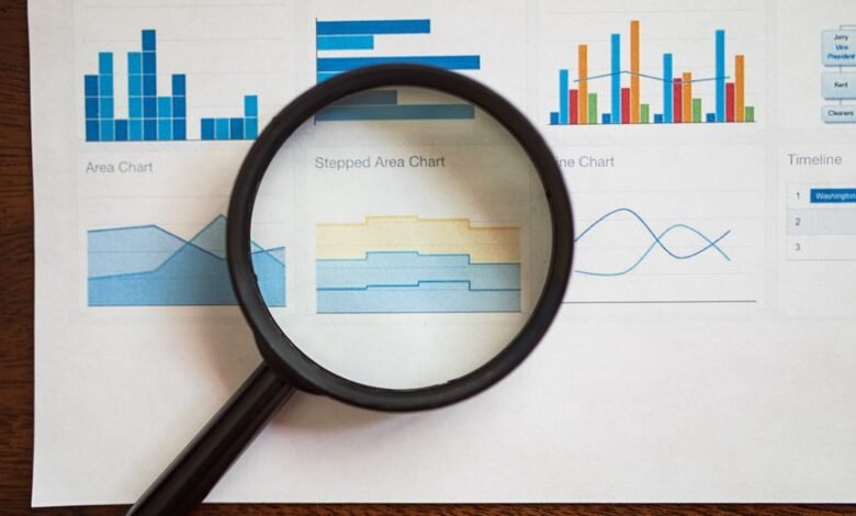 guide features benefits insights