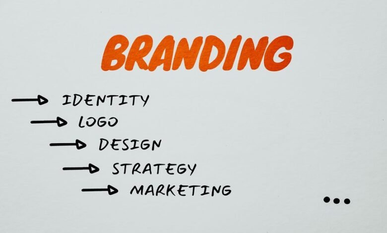 marketing approach of zayepro pharmaceuticals ltd